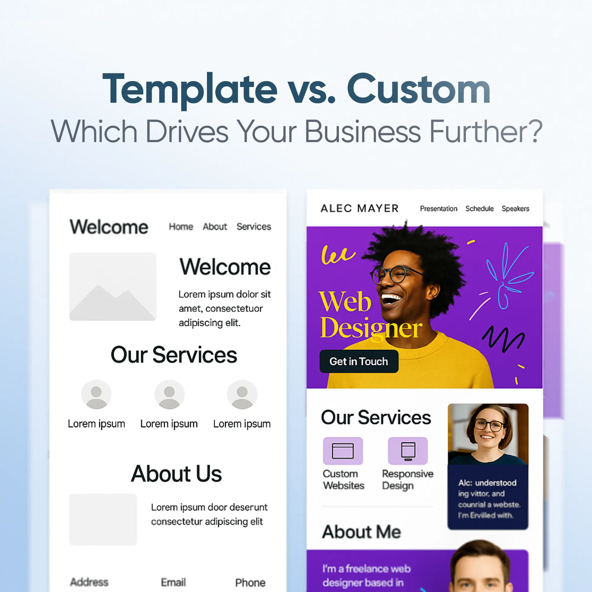 Custom Websites vs. Templates